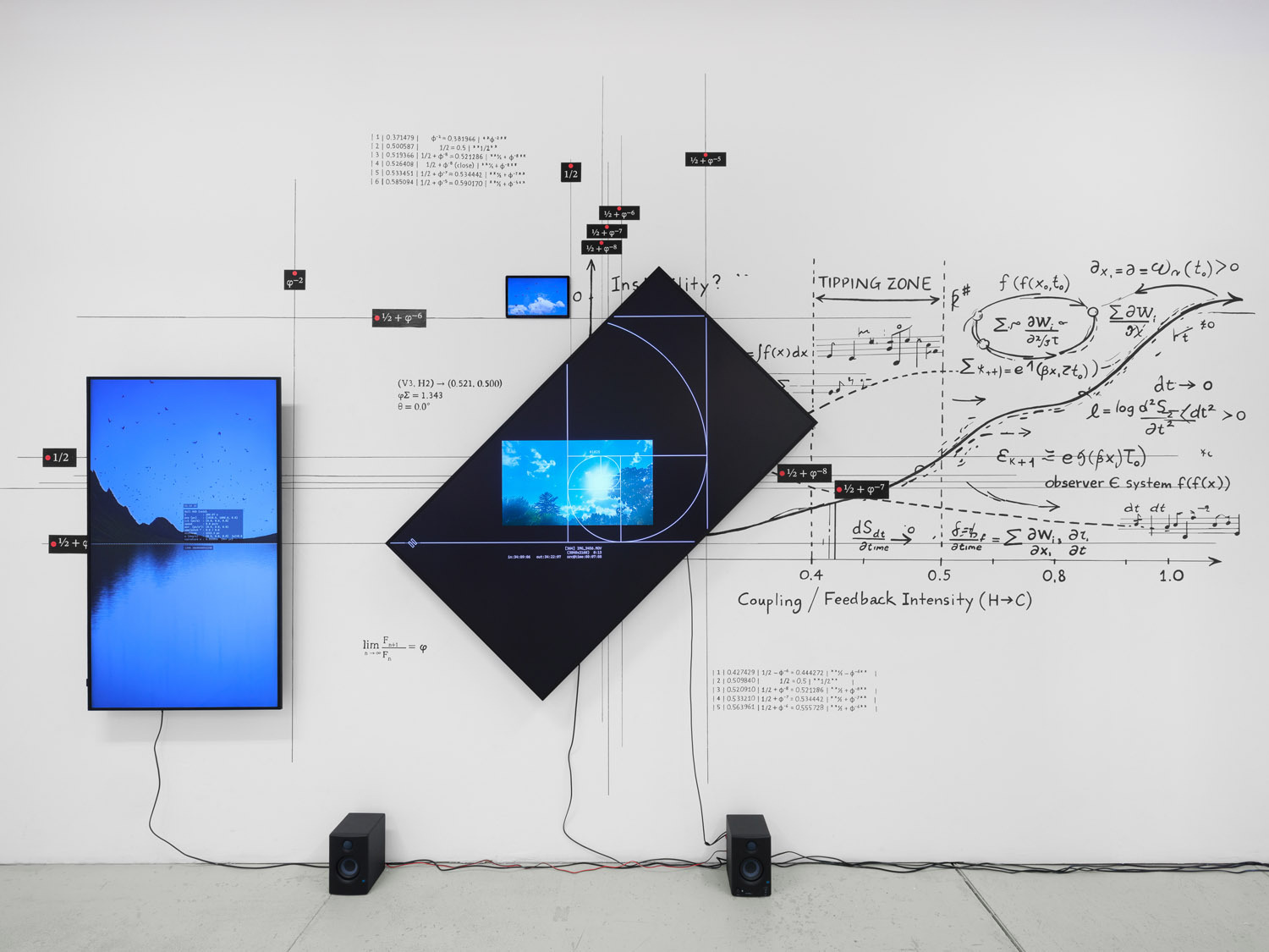 Vorschaubild Yoshi Sodeoka